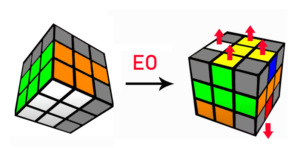 Hướng dẫn giải Rubik 3x3 bằng Mehta Method